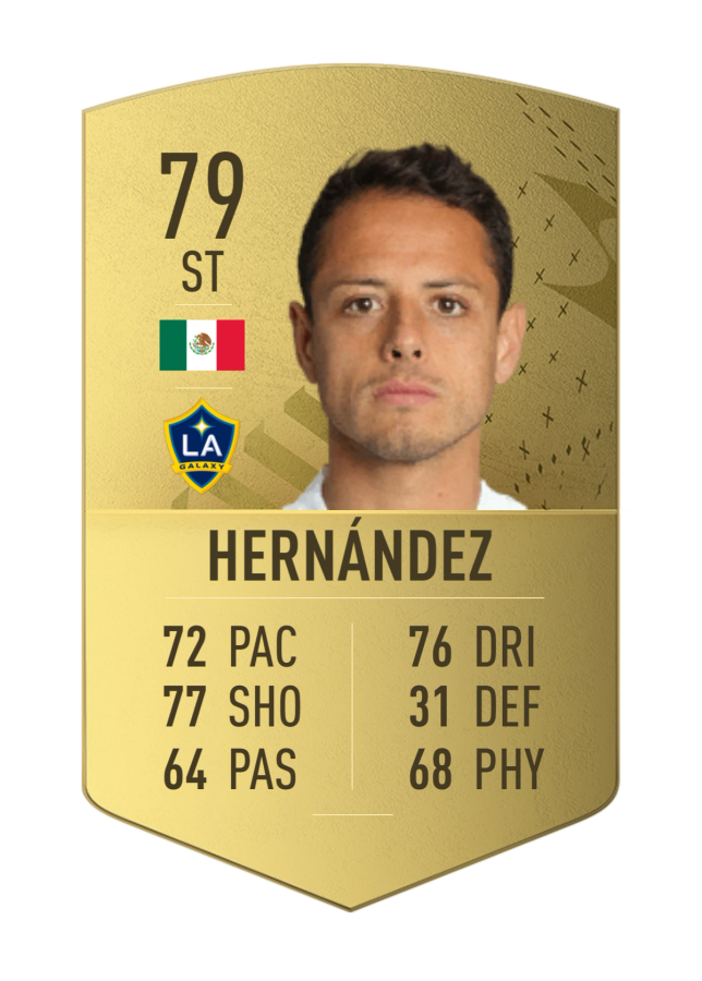 FIFA 23 Hernandez