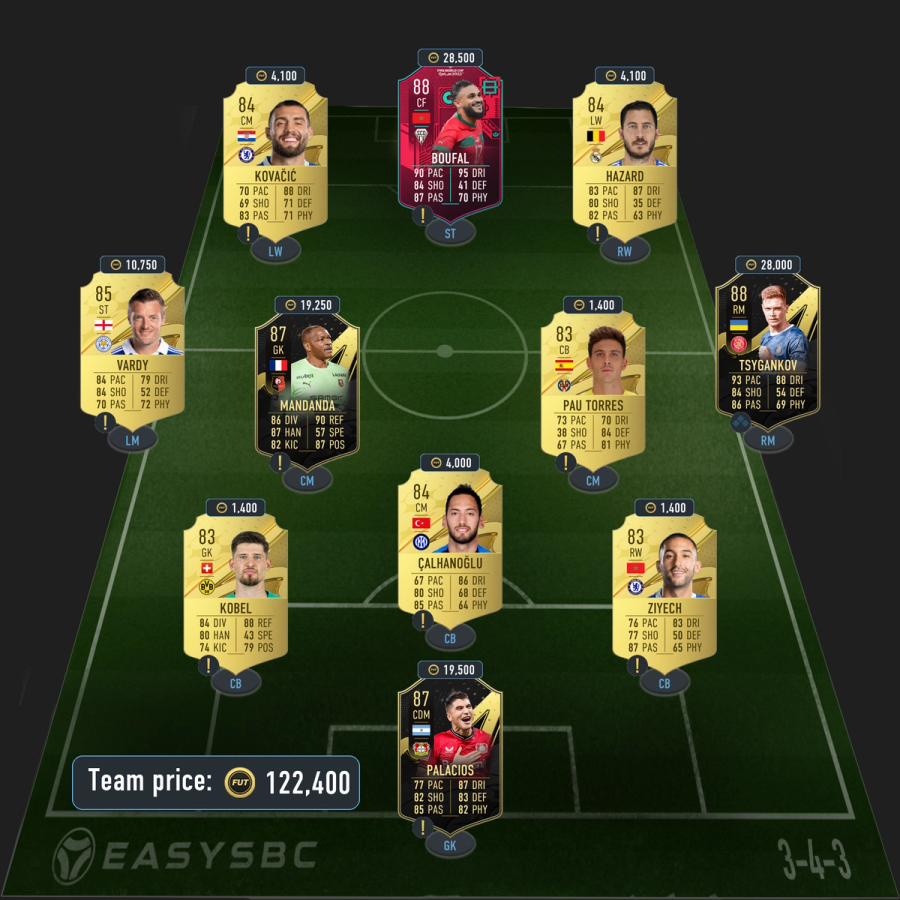 cunha showdown sbc solution top form