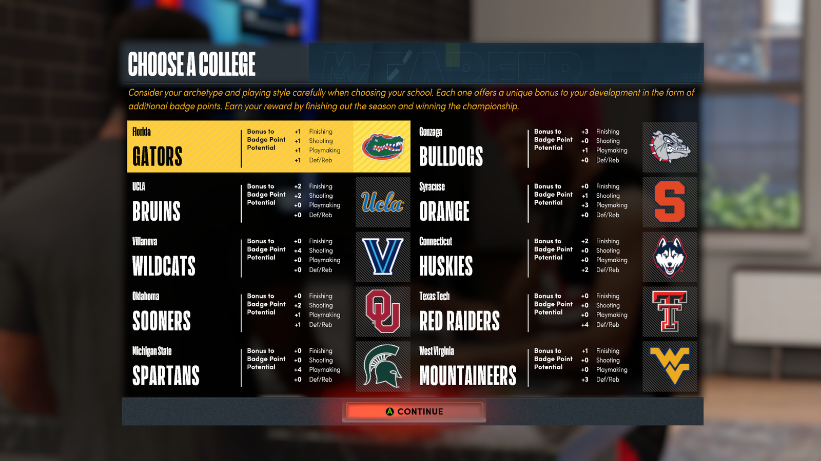 NBA 2K22 colleges schools mycareer myplayer the city