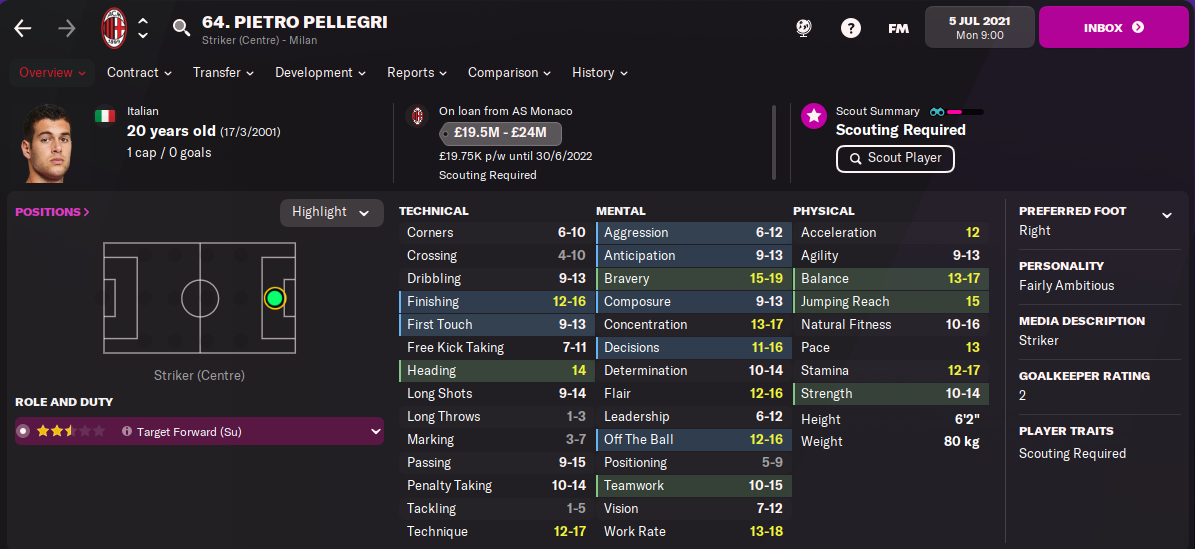 Pietro Pellegri Player Profile Football Manager 2022