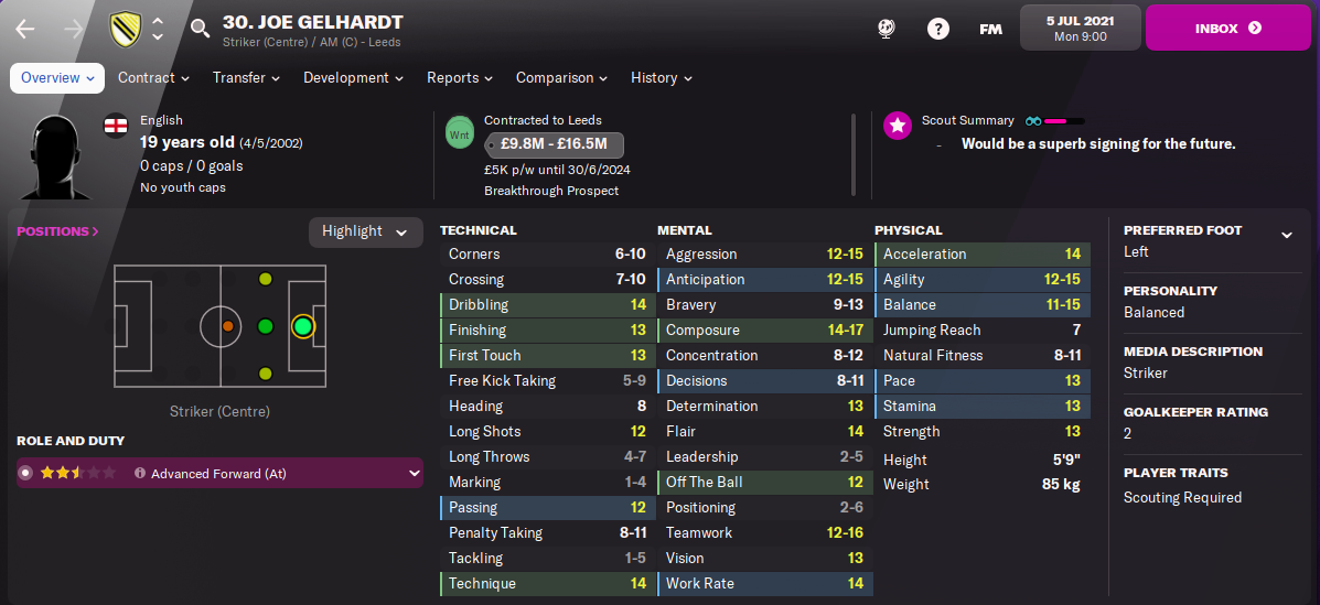 Joe Gelhardt Player Profile Football Manager 2022