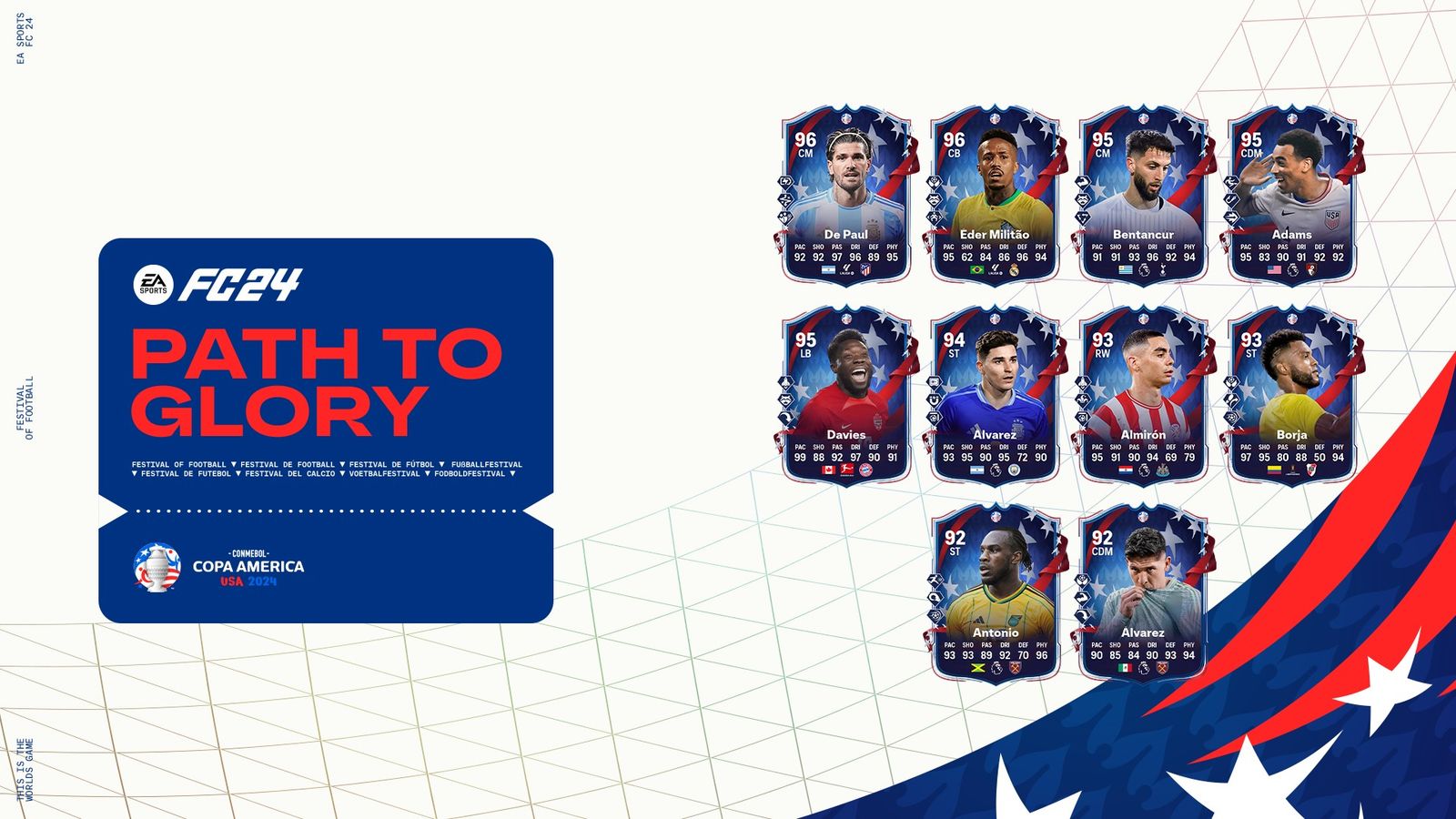 Copa America Path to Glory Players