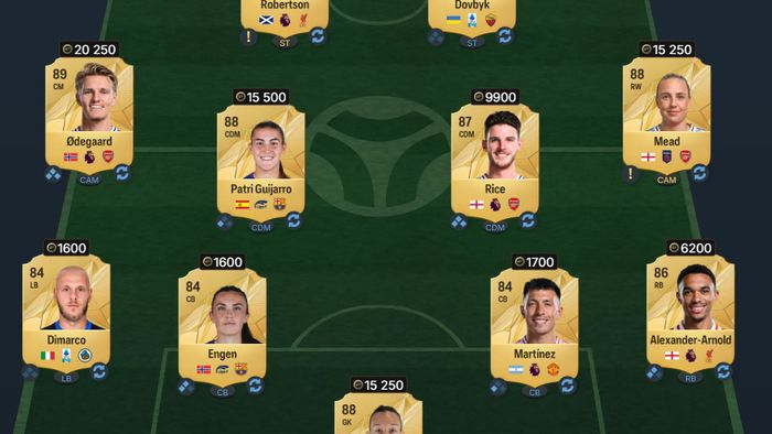 EA FC 25 Cruyff On This Day SBC