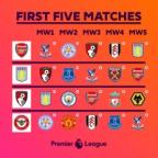 FPL 22/23 Opening Fixtures 1