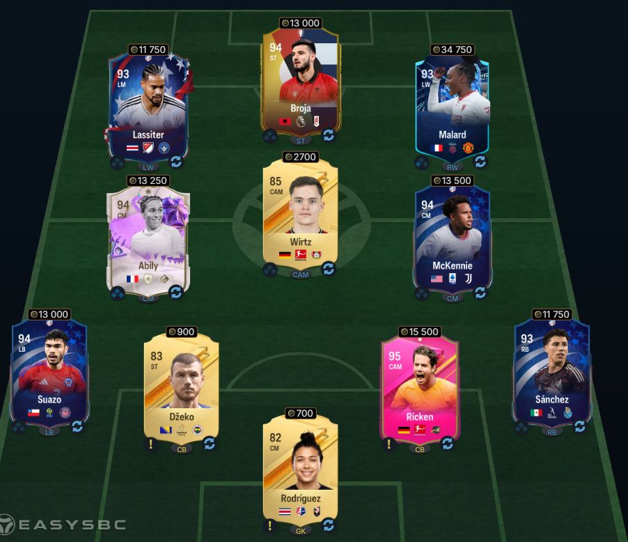 FUTTIES Hero David Ginola SBC 93-Rated Squad Solution