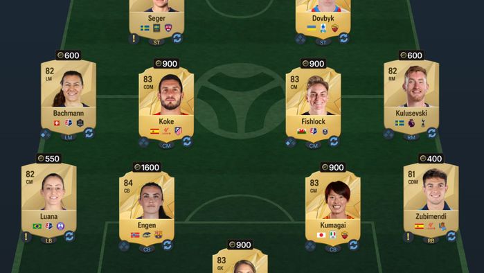 EA FC 25 Cruyff On This Day SBC