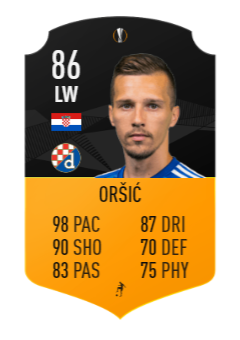 mirslav-orcic-fifa-21-uel-motm