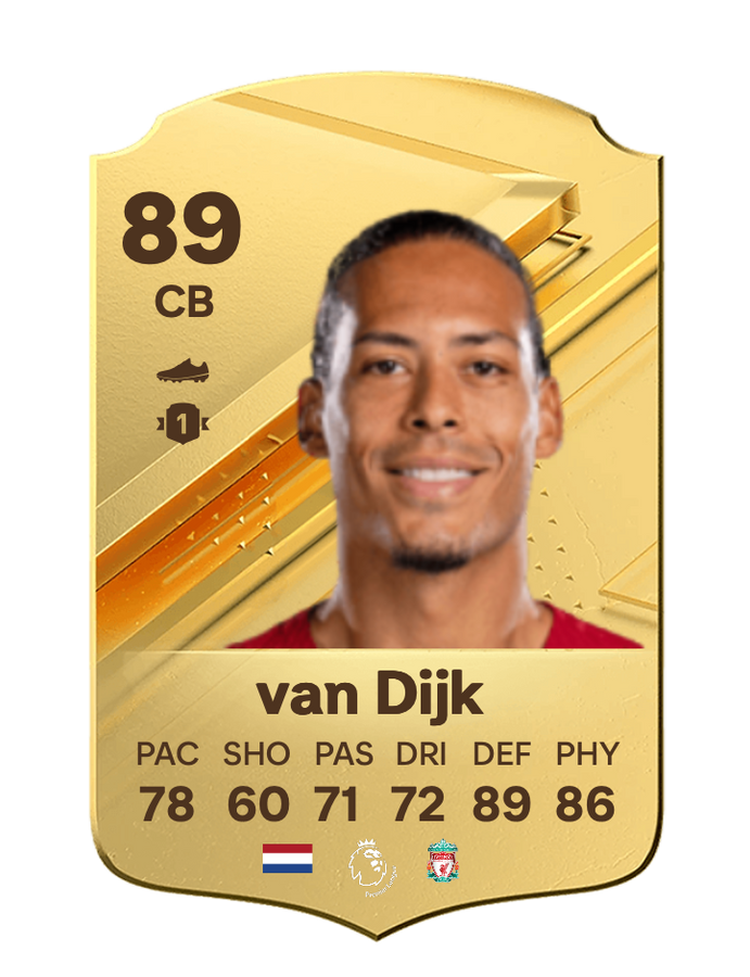 van Dijk