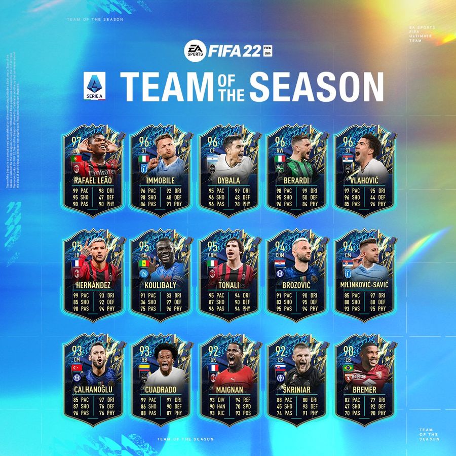 fifa 22 serie a tots