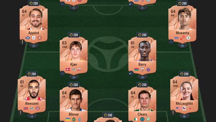 EA FC 25 Raul Thunderstruck Icon SBC