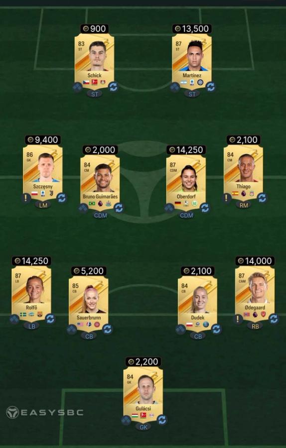 86-Rated Squad