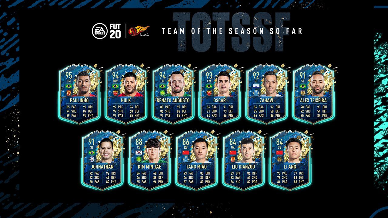 FIFA 20 TOTSSF End date Cards Leagues Ratings Updates SBCs Objectives Release Dates more