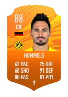 mats-hummels-uel-motm