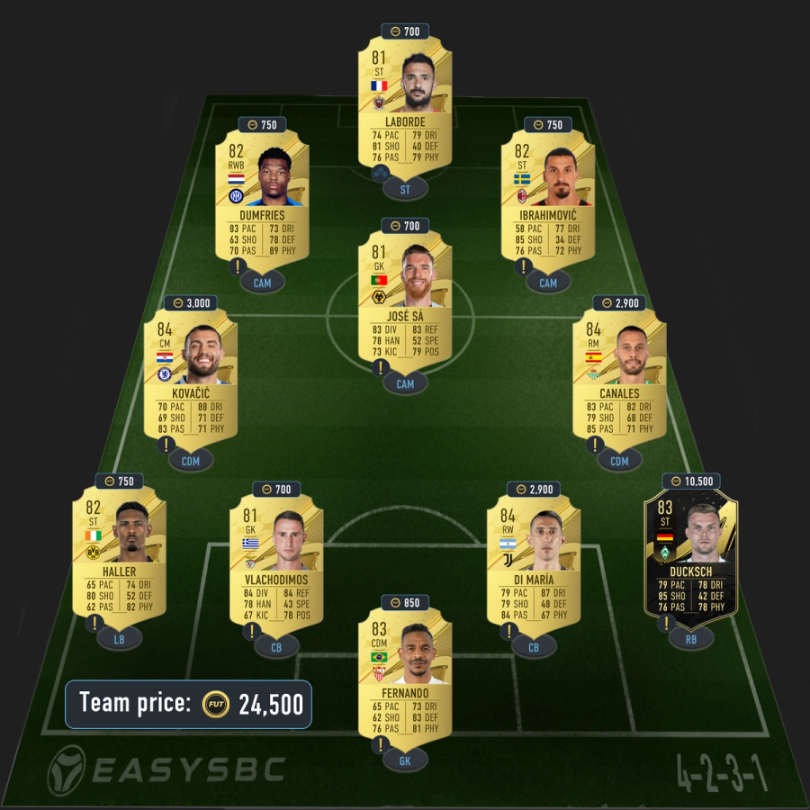 fifa 23 Luuk de Jong TOTS Moments SBC solution