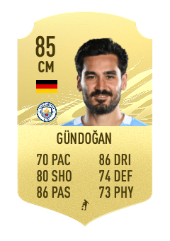 GOING UP - Gundogan could well jump to an 85 this Friday