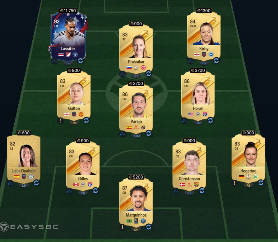 FUTTIES Premium Dzsenifer Marozsán SBC 86-Rated Squad Solution