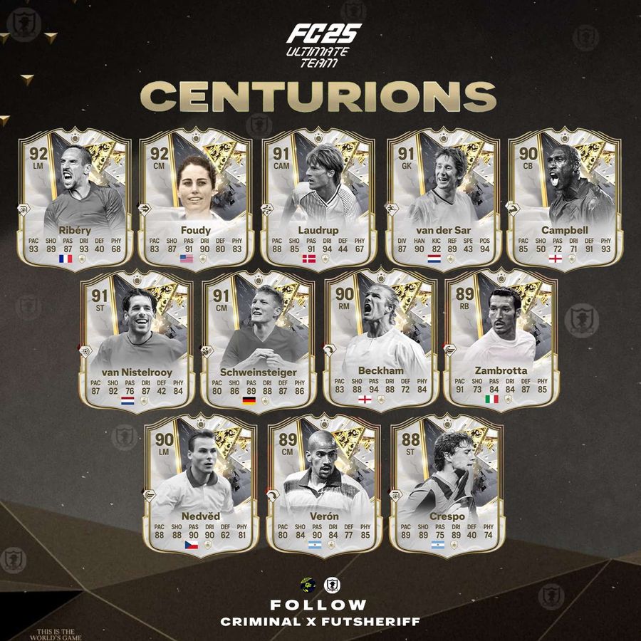 FC 25 Centurions Icons Team 1