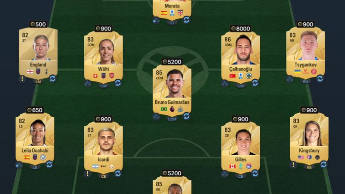 EA FC 25 Ruben Dias Track Stars SBC