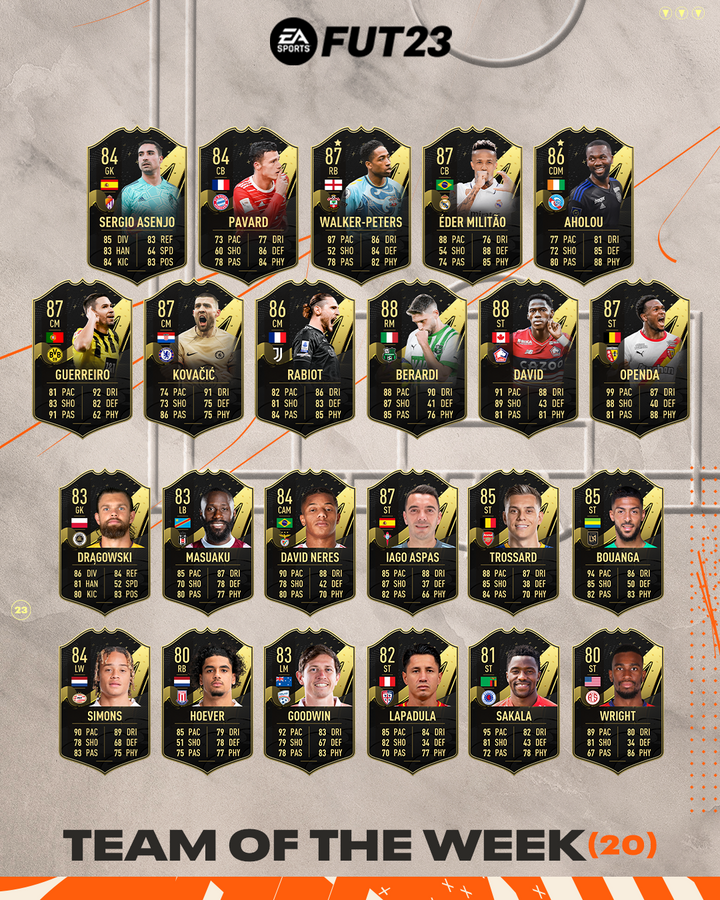 totw 20 fifa 23