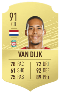 van-dijk-vvd-fifa-21