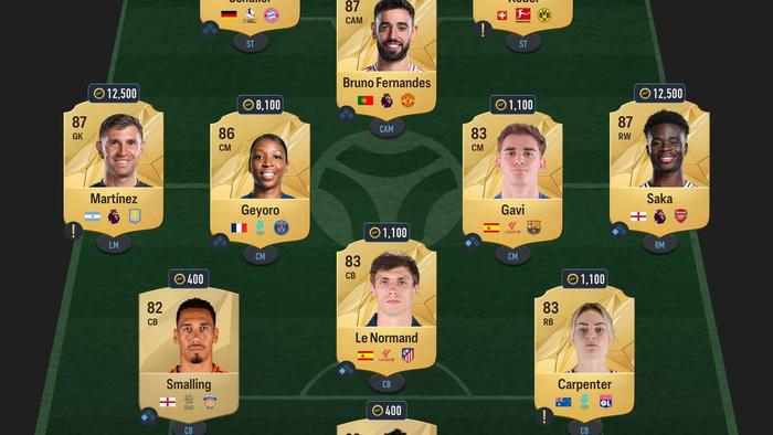 EA FC 25 Raul Thunderstruck Icon SBC