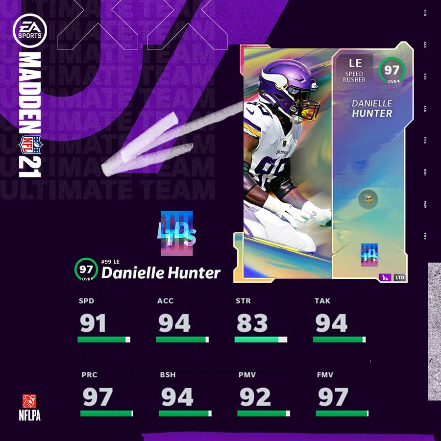 Madden 21 MUT 21 Danielle Hunter card image