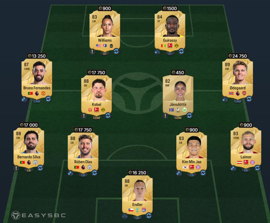 FC 25 End of an Era Morgan SBC 87-Rated Squad Solution