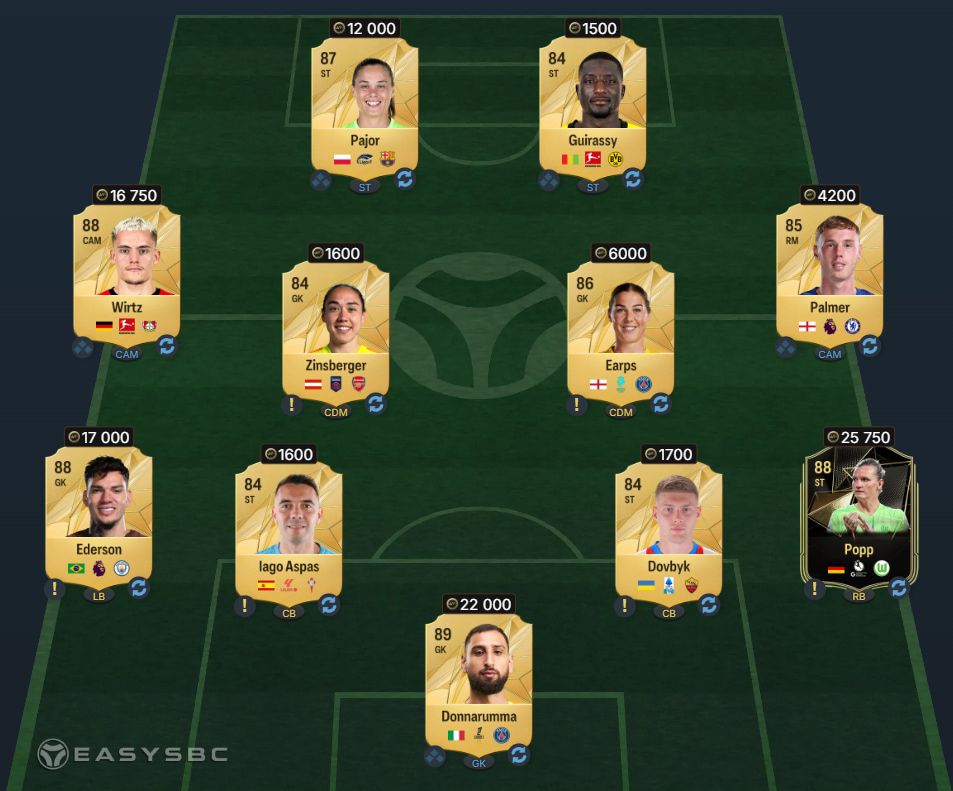 FC 25 Total Rush Swanson SBC 87-Rated Squad Solution
