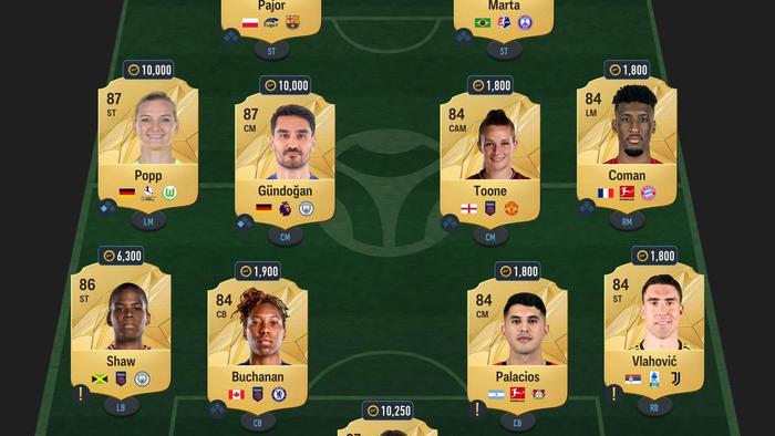 EA FC 25 Mohamed Salah POTM Premier League SBC
