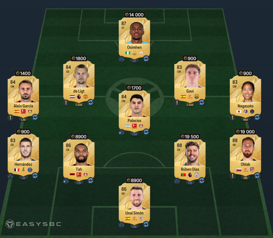 FC 25 Max 87 Icon SBC 86-Rated Squad Solution