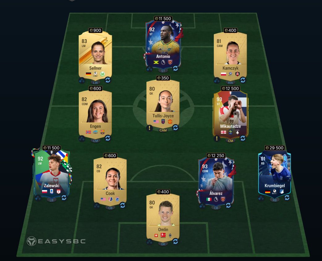 FC 24 FUTTIES Icon Eto'o SBC 89-Rated Squad Solution