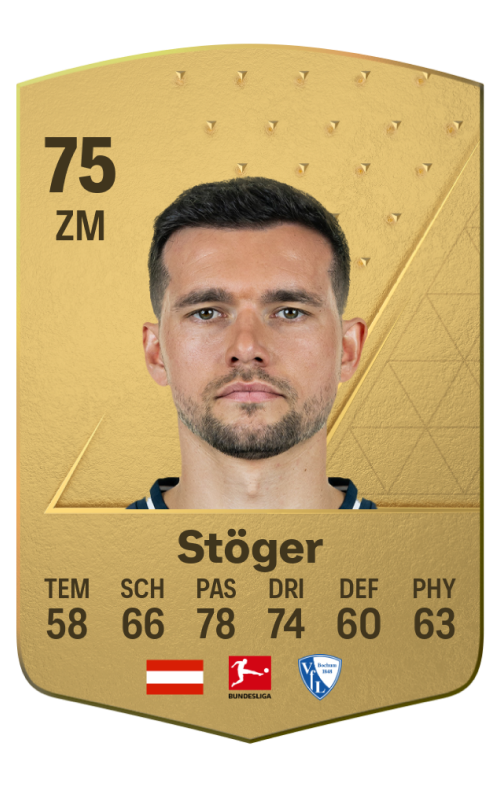 Kevin Stoger POTM