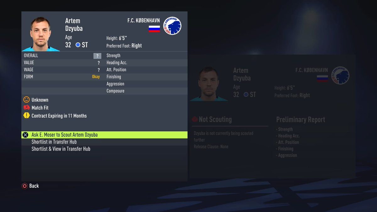 fifa 22 career mode Dzyuba