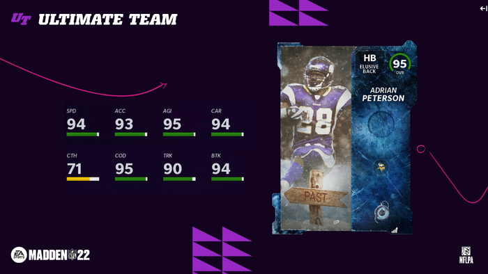 Madden 22 Ghosts of Madden Adrian peterson