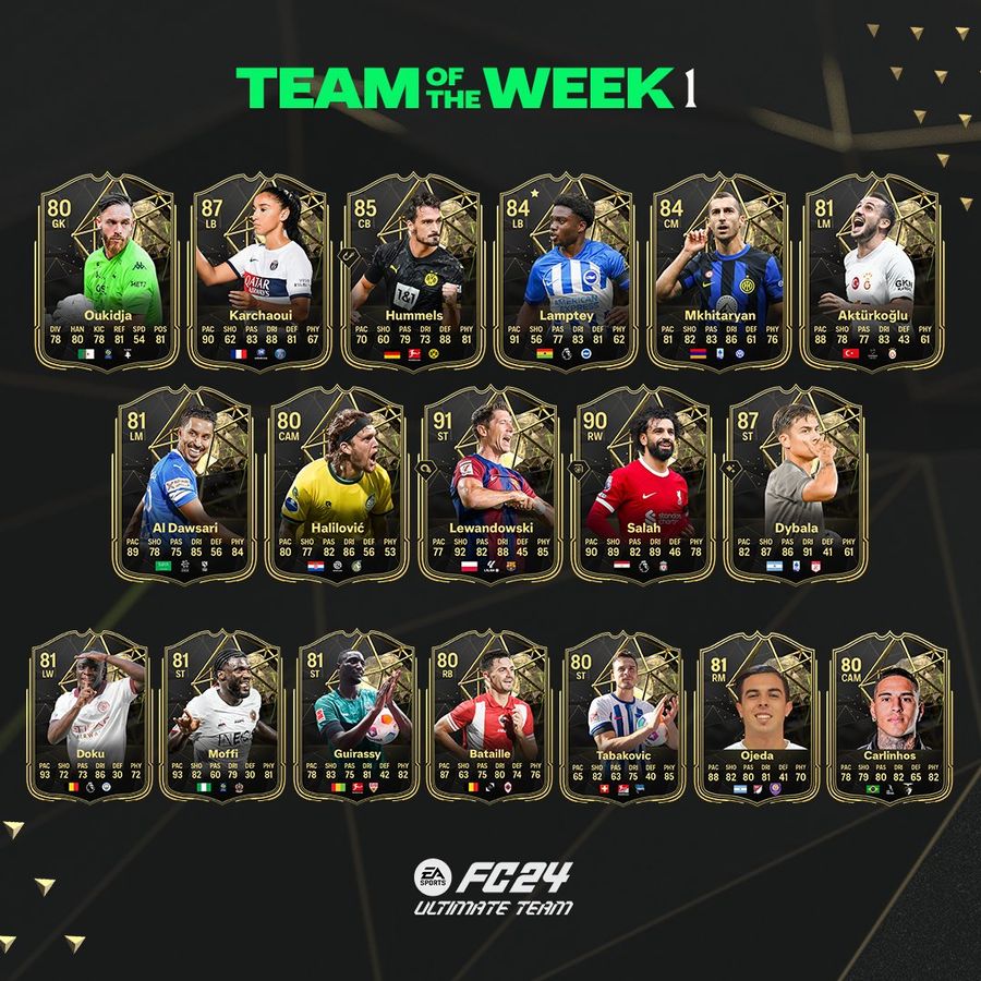 TOTW 1