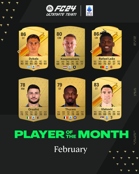 FC 24: Serie A February POTM Nominees