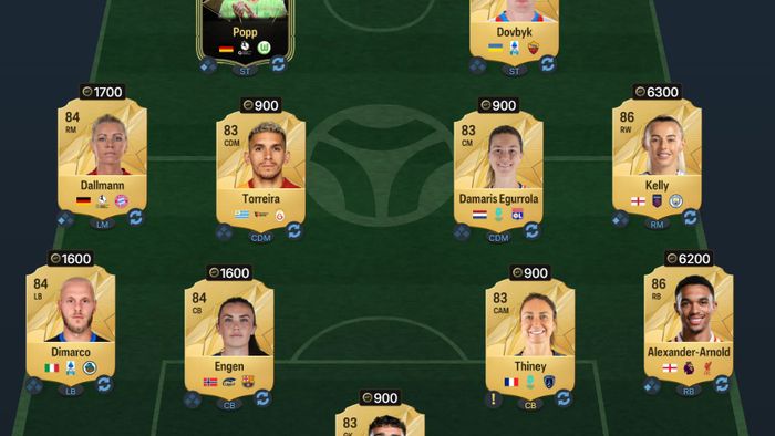 EA FC 25 Cruyff On This Day SBC