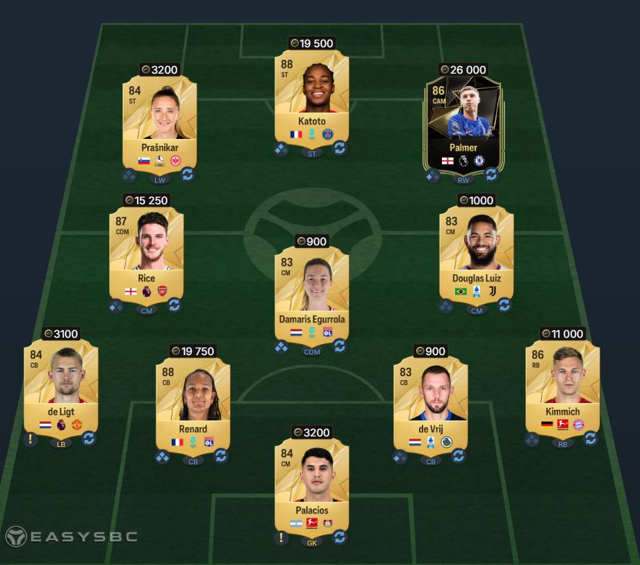 FC 25 Liga F POTM Alexia Putellas SBC 86 Rated Squad Solution