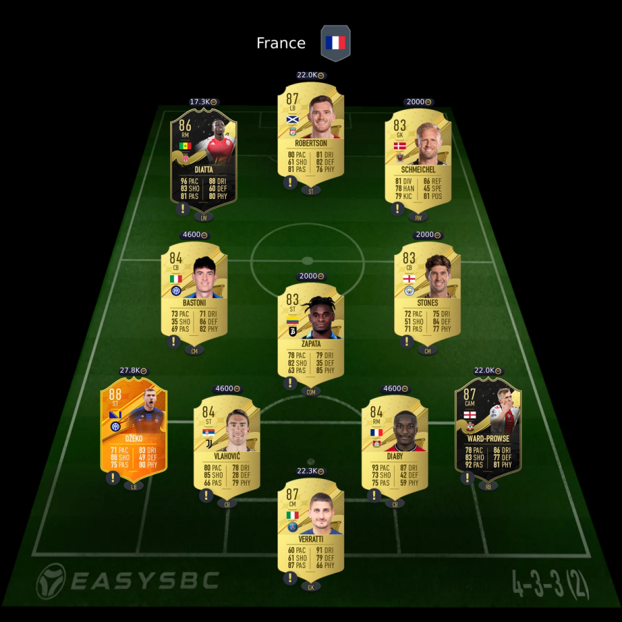 pogba-flashback-sbc-solution-france