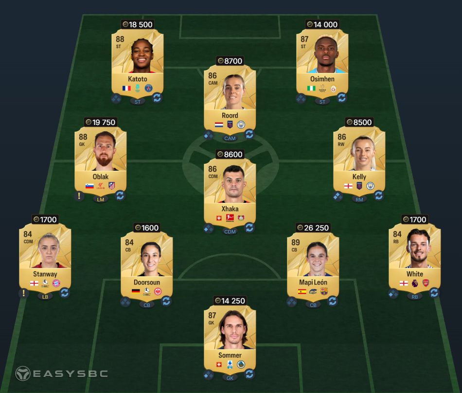 FC 25 Total Rush Sterling SBC 87-Rated Squad Solution