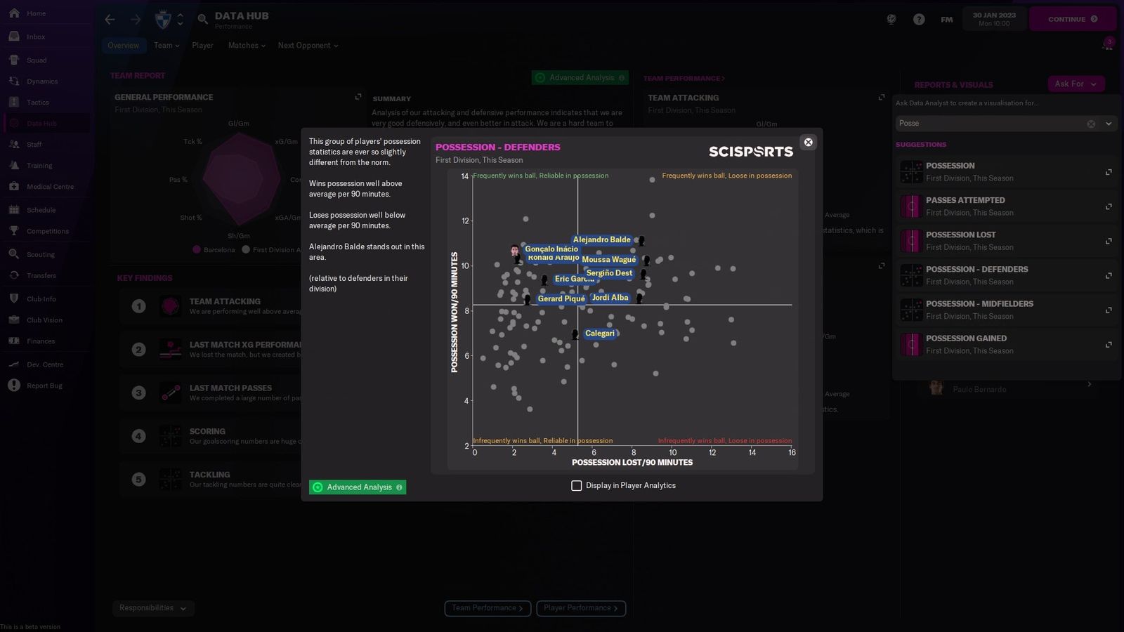 Football Manager 2022's Data Hub in action