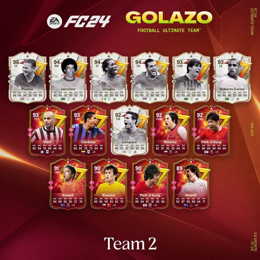 Golazo Team 2