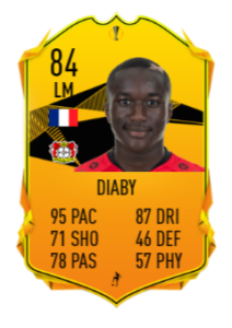 diaby uel rttf