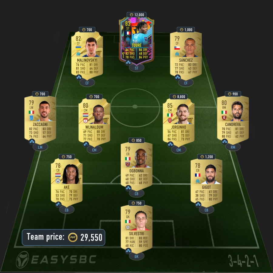 throwback winners sbc solution fifa 23