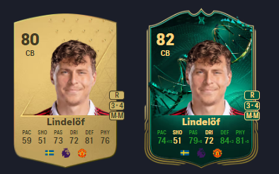 Lindelof