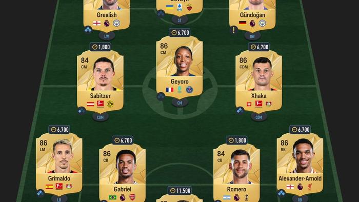 EA FC 25 Baggio Ultimate Succession SBC