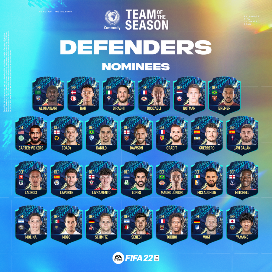 fifa 22 community tots defender nominees