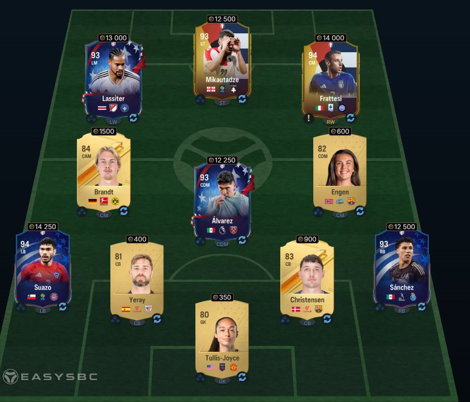 FC 24 FUTTIES Icon Eto'o SBC 91-Rated Squad Solution