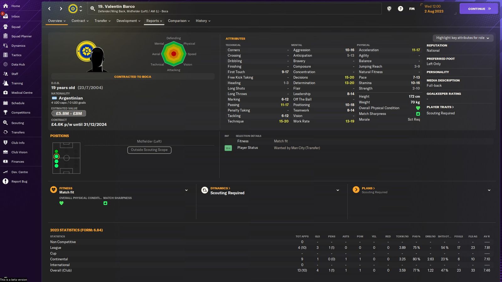 Football Manager 2024 Valentin Barco