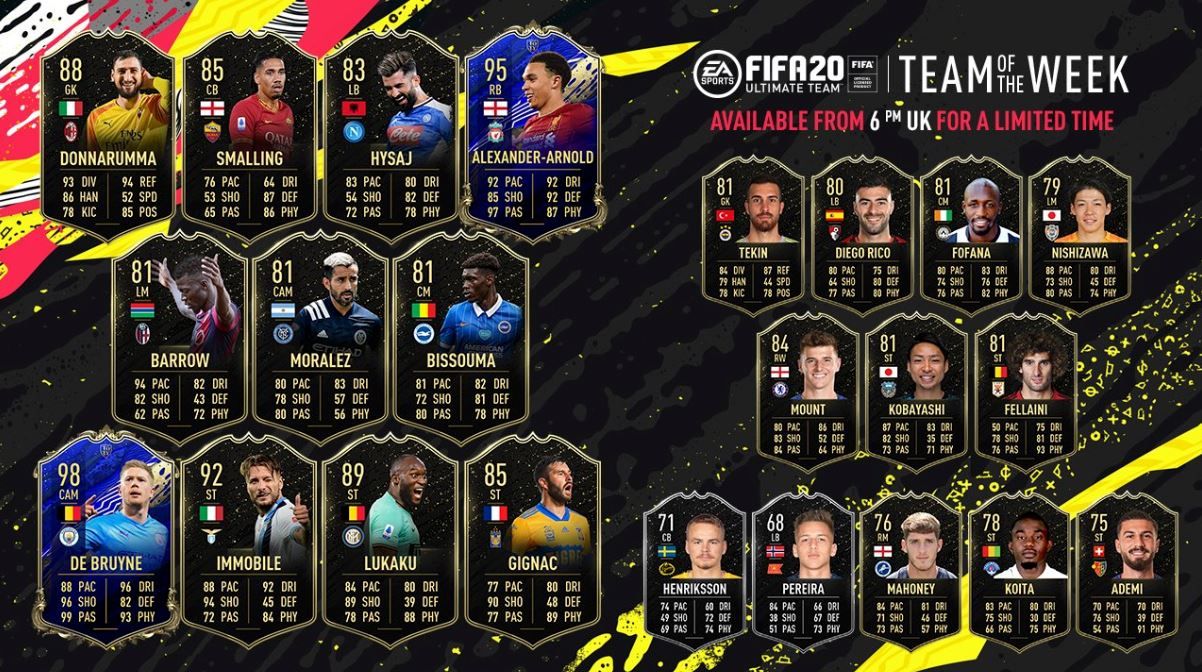 fifa 20 totw 43 full squad